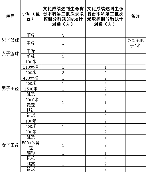 1552551454756980.png 無標題.png