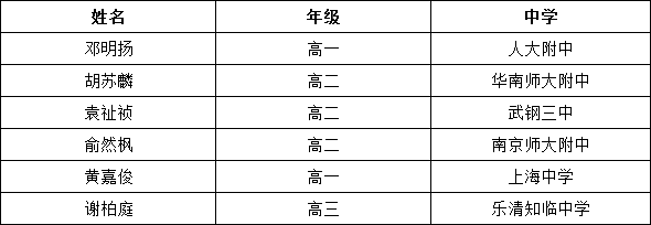 1553744777593720.png 無(wú)標(biāo)題.png