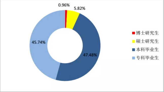 1555037005189248.png 52.png