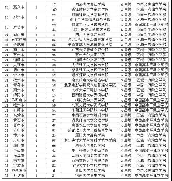 1555559419986681.jpg 83.jpg