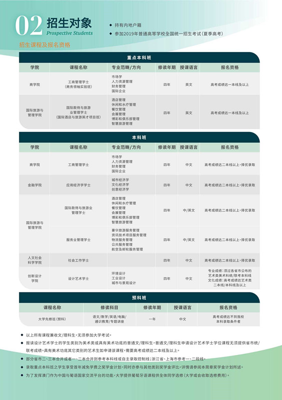 內(nèi)地招生簡章_印刷版(定稿)_4_副本.jpg