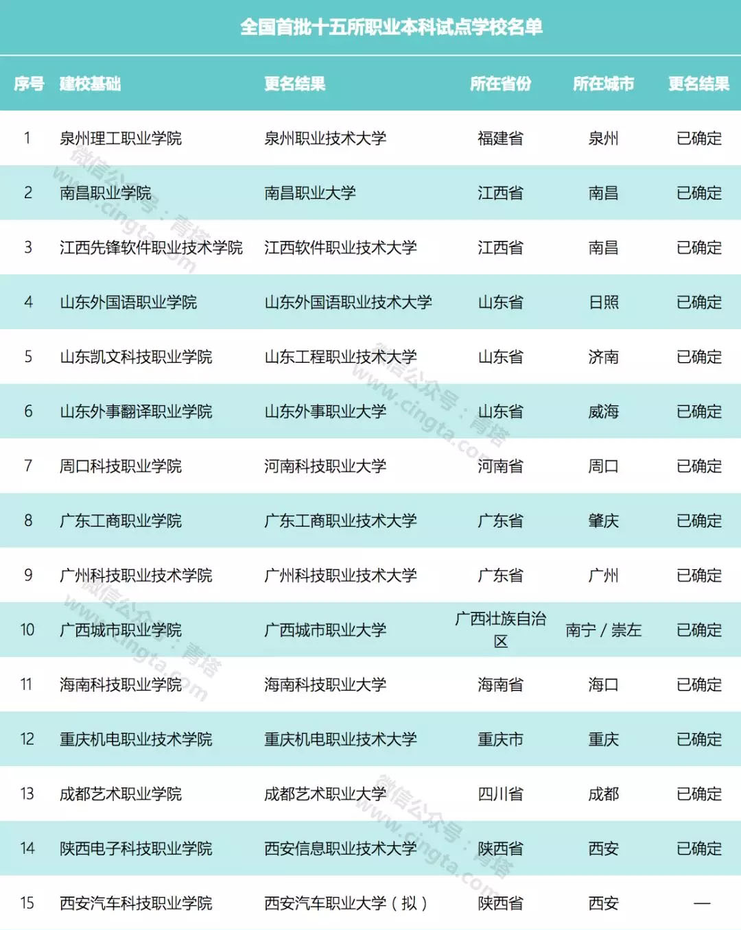 1559533013138224.jpg 25.jpg