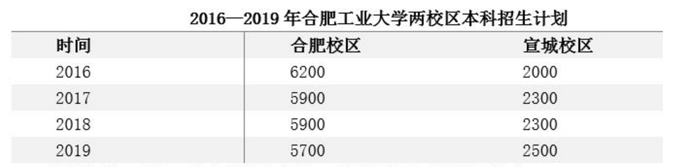 1560654451245281.png 42446CE0-DF4A-4139-9CD1-155D86AE6A81.png