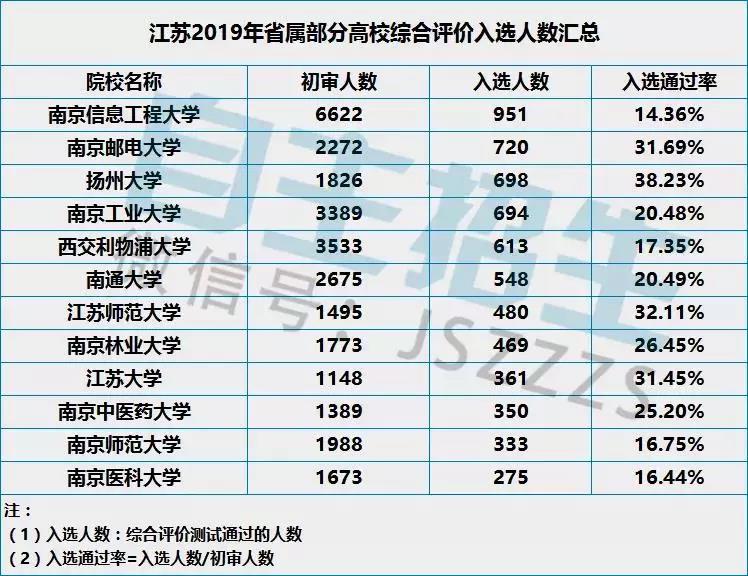 1562984209959379.jpg 綜評.jpg