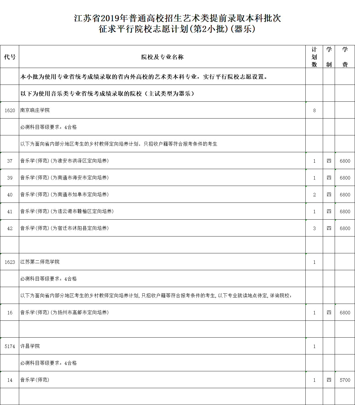 1563033816662831.png 2器樂.png