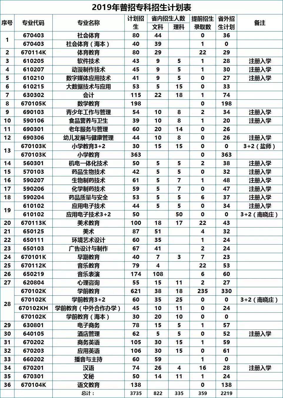 1563069359631936.jpg 微信圖片_20190629180834.jpg