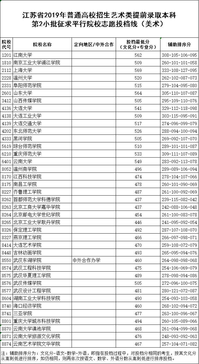 1563168870620679.png 66.png