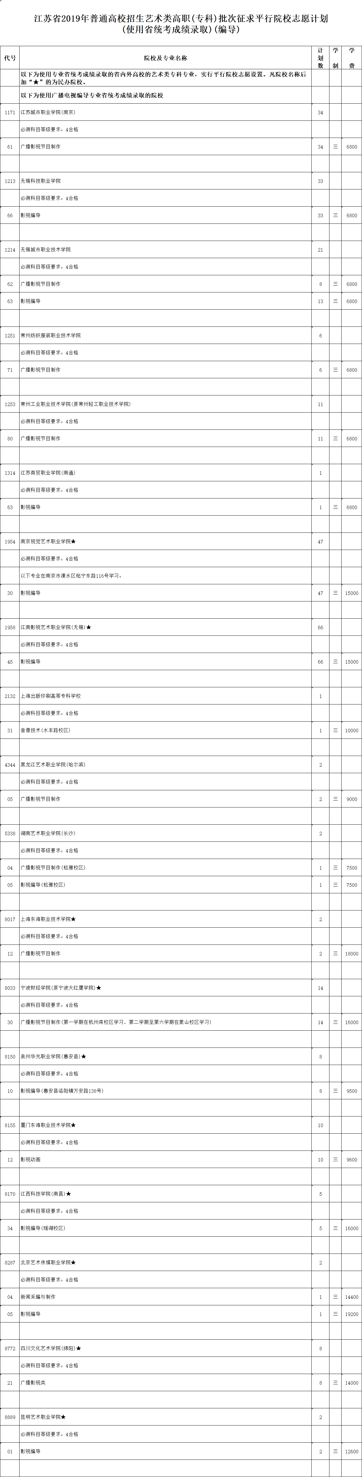 省 編導(dǎo).png