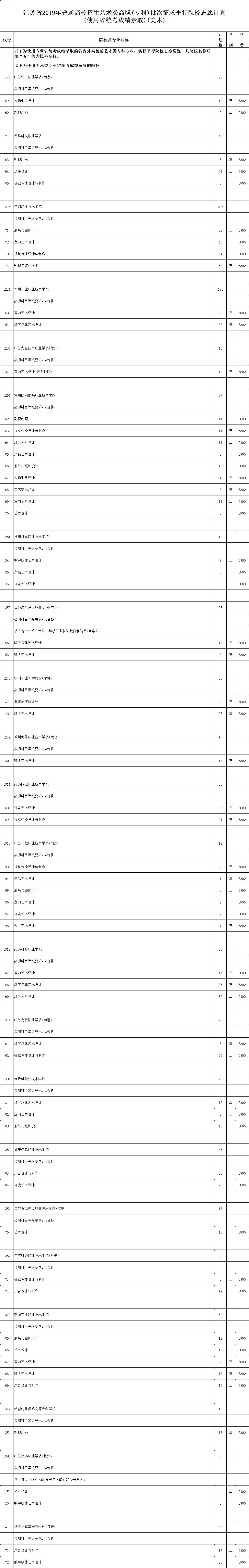 省 美術(shù).png