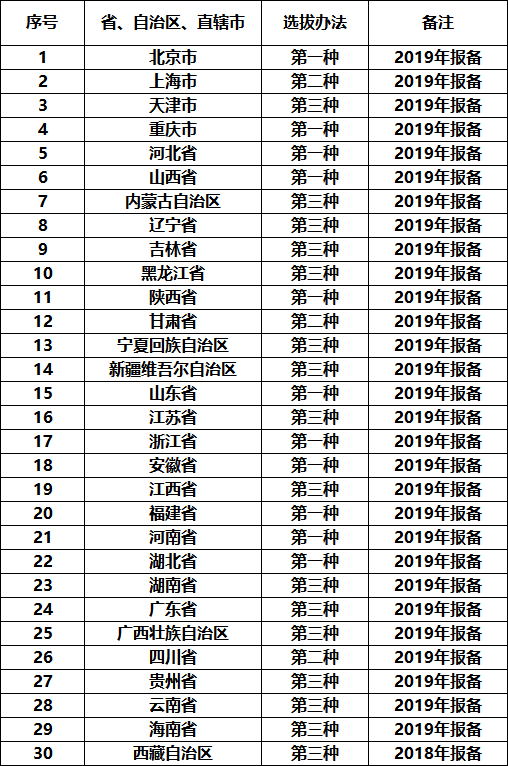 1565226507628609.png 222.png