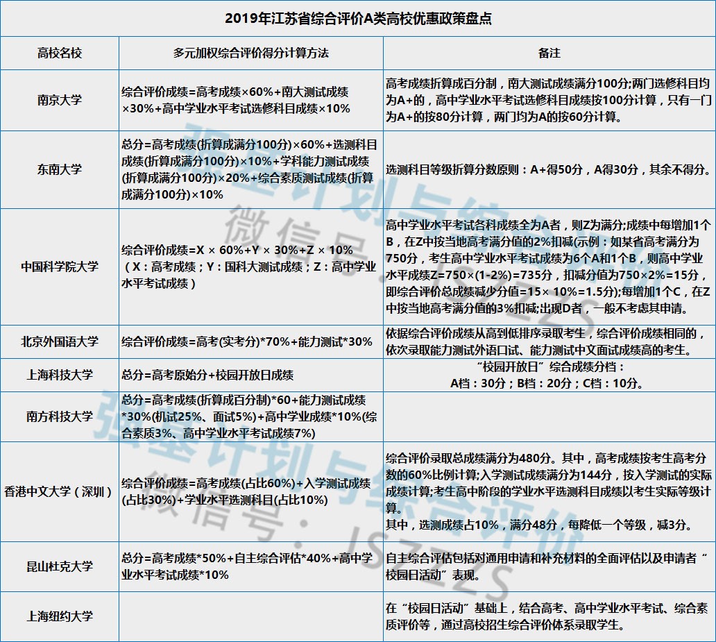 1585017297133441.jpg yh.jpg