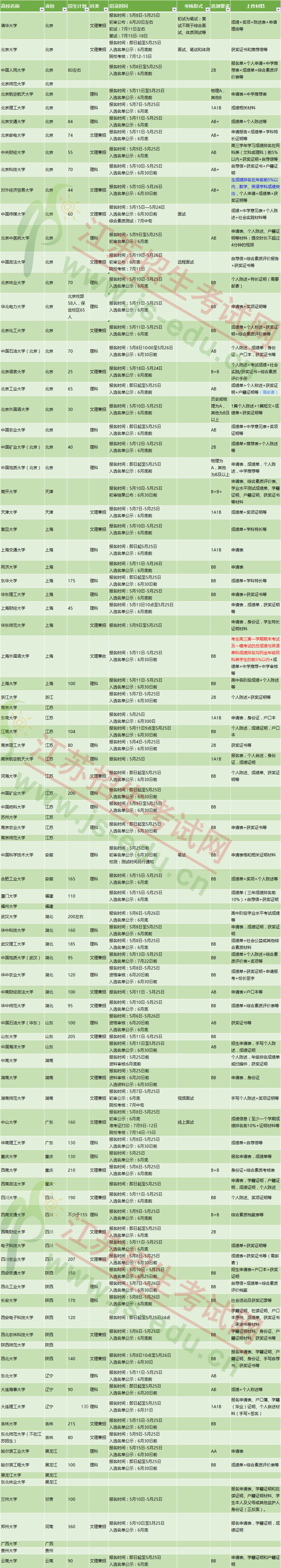 1589262166750619.jpg 89.jpg