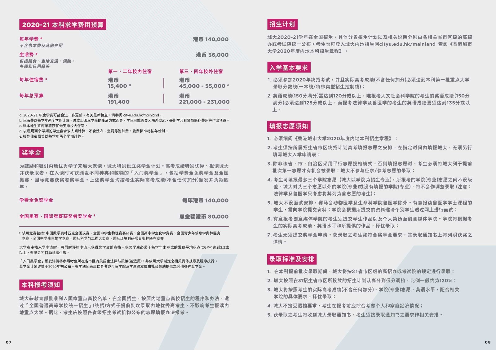 1589787378969851.jpeg 城市_5.Jpeg