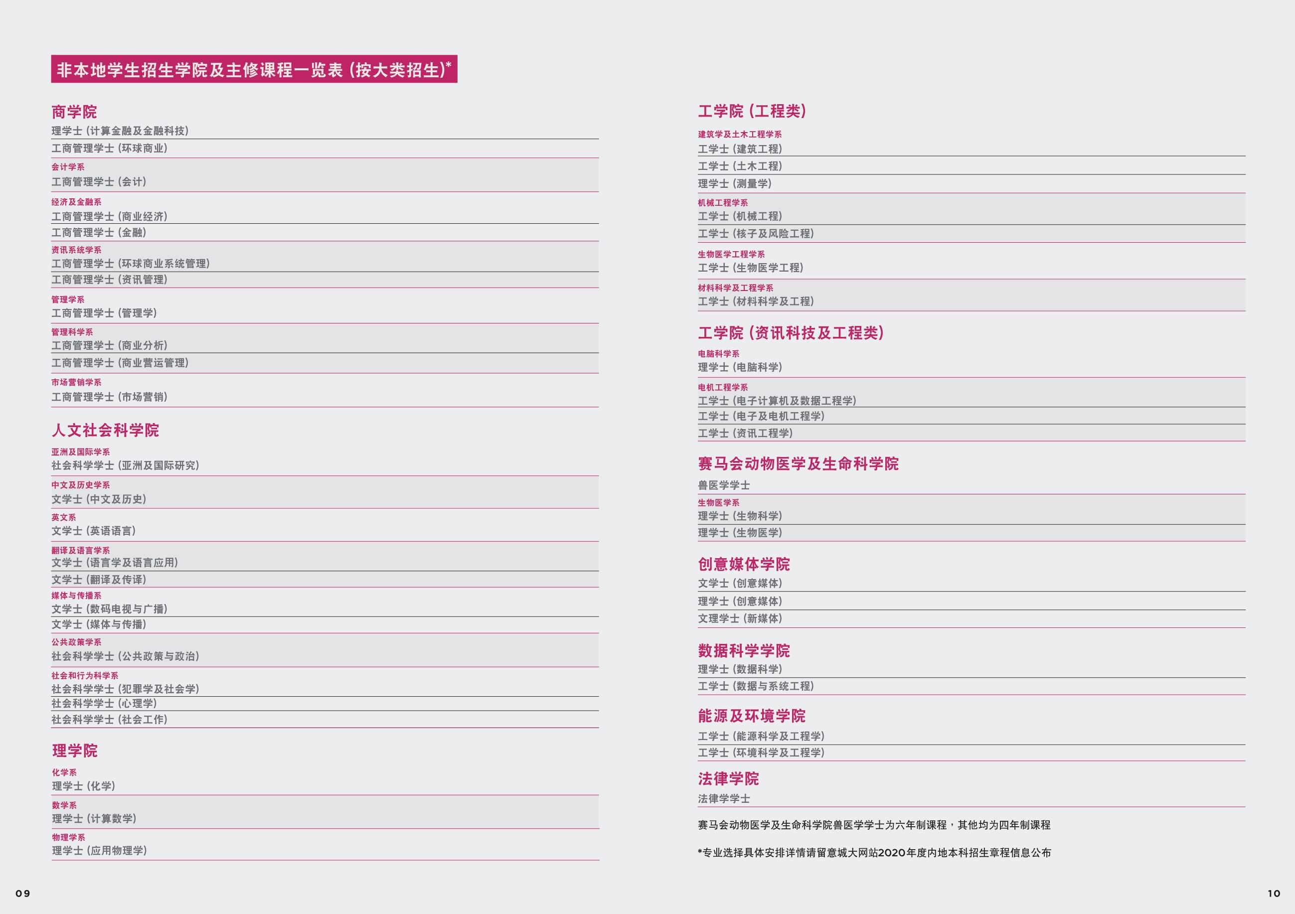 1589787386833808.jpeg 城市_6.Jpeg