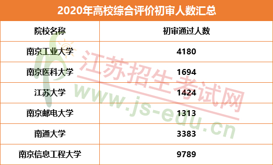 1591751751109170.jpg 211.jpg