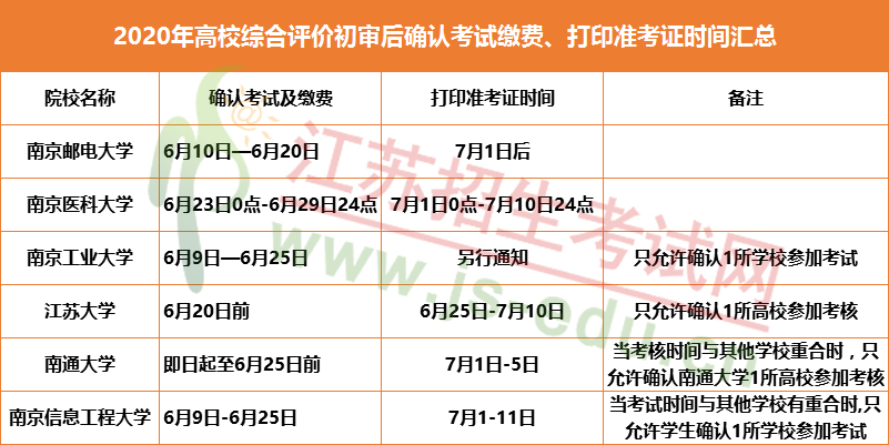 1591751864510985.jpg 222.jpg