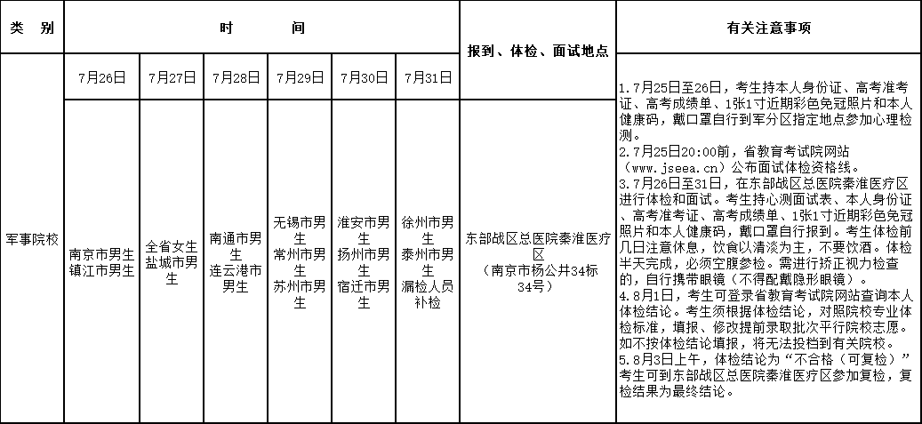 1595570985651433.png 無標題2.png