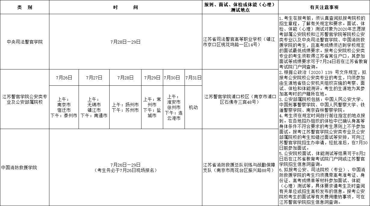 1595570994136352.png 無標題.png