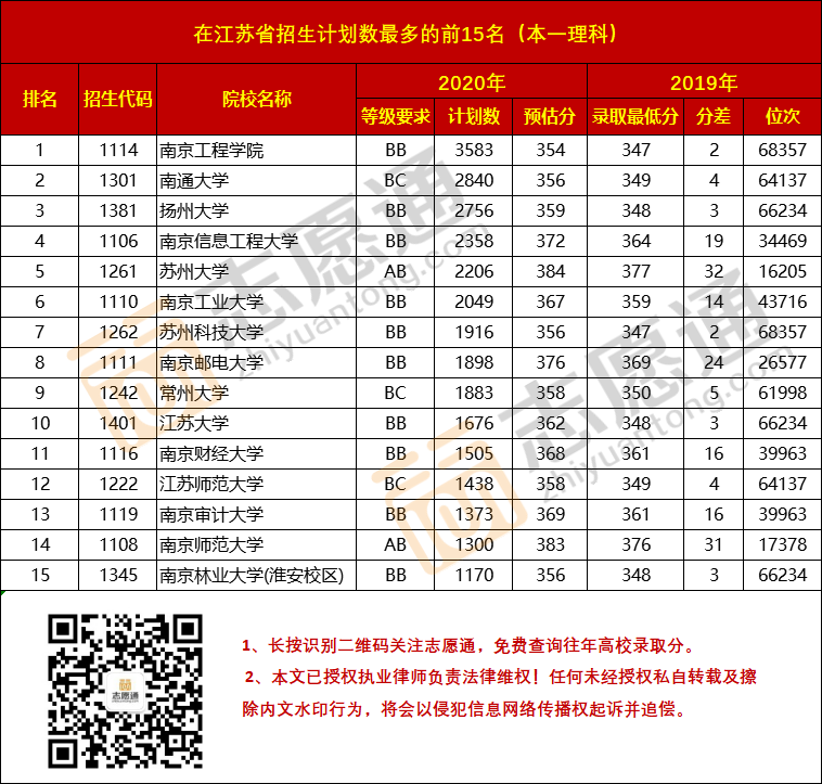 1596351236253390.png 52.png