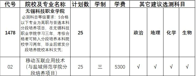 1597713403705007.png 2.png