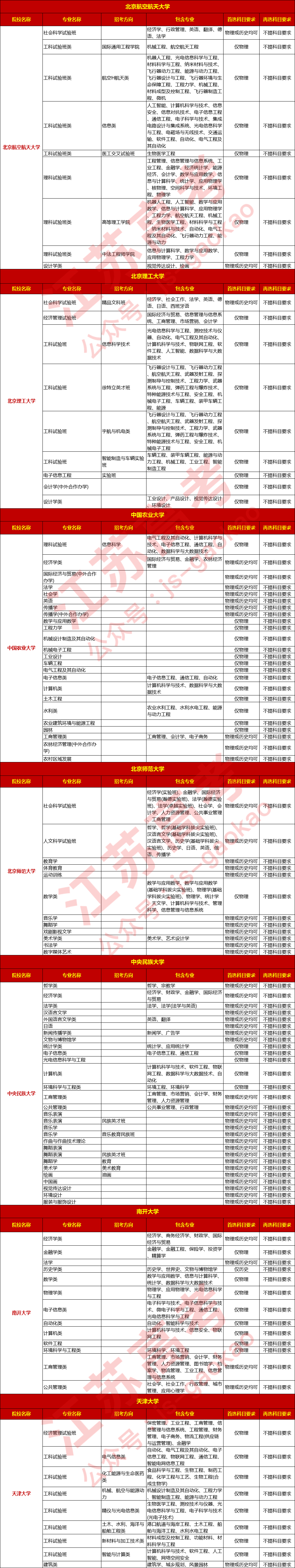 1600048623973681.png 微信圖片_20200914095653.png