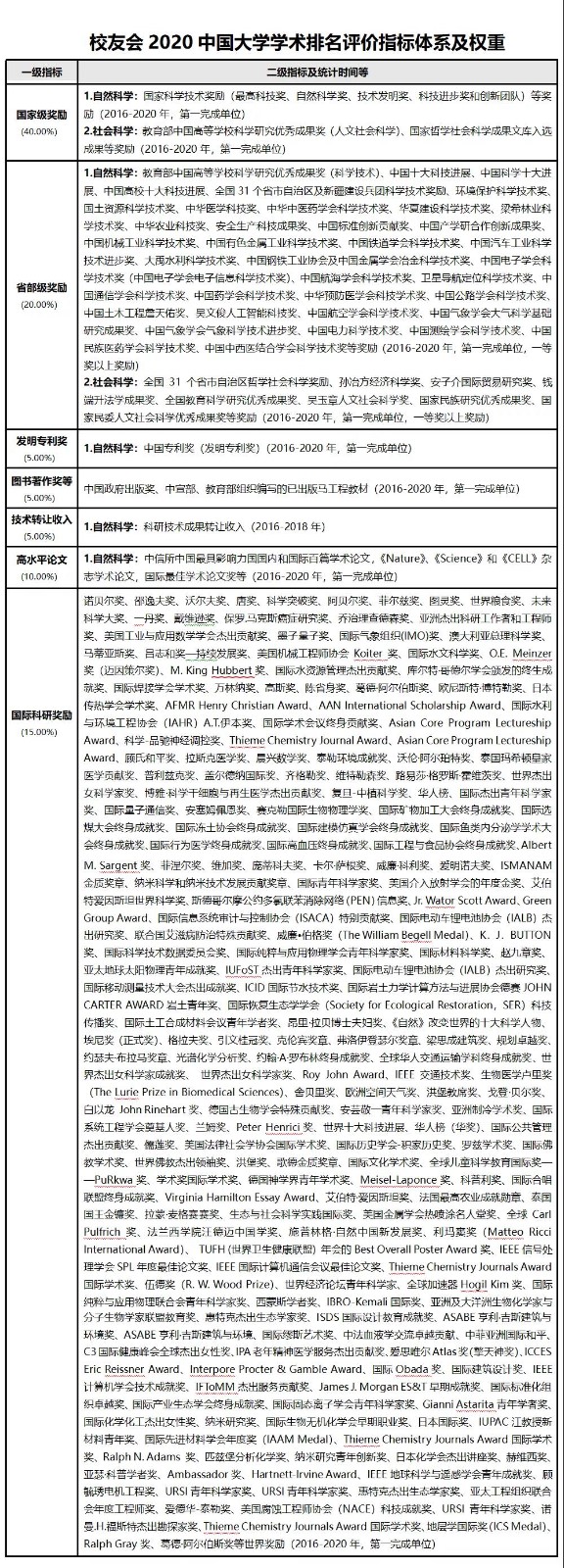 1602300029102796.jpg 微信圖片_20201010111810.jpg