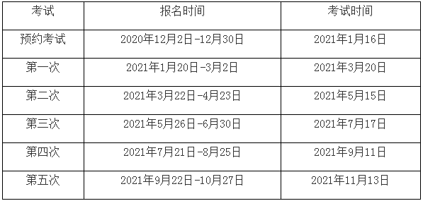 1606894235965441.png “期貨基礎(chǔ)知識(shí)”和“期貨法律法規(guī)”科目考試時(shí)間.png