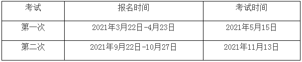 1606894250262352.png “期貨投資分析”科目考試時(shí)間.png