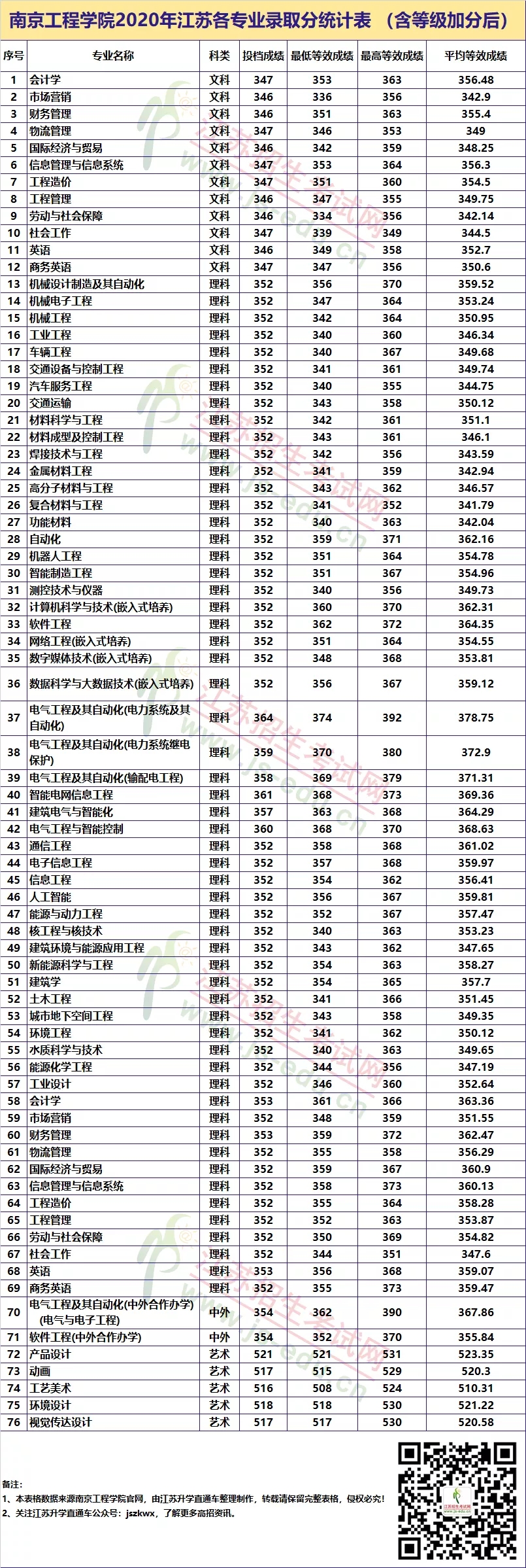 1607914147185869.jpg 20201214_104548_001.jpg