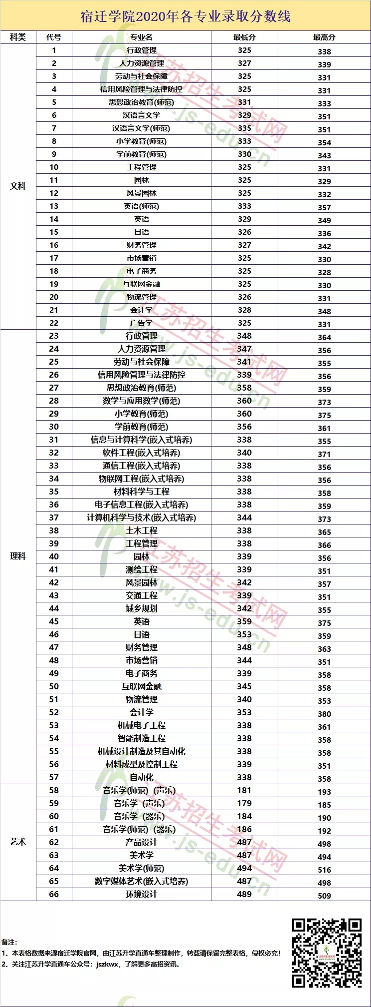 1607914172115873.jpg 20201214_104548_002.jpg