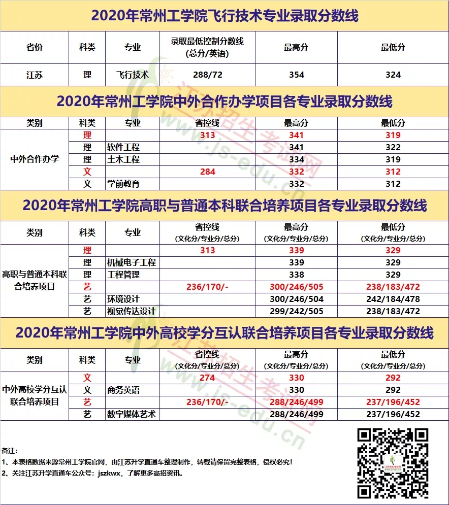 1607914247926874.jpg 20201214_104548_005.jpg