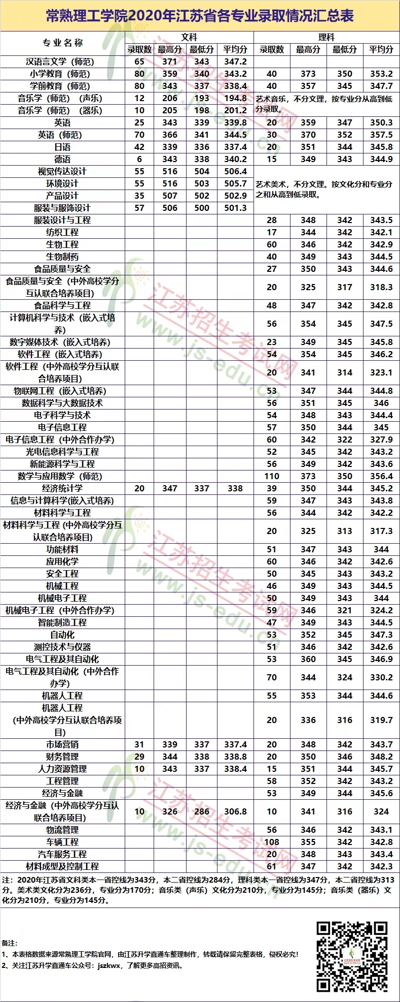 1607914285779146.jpg 20201214_104548_006.jpg
