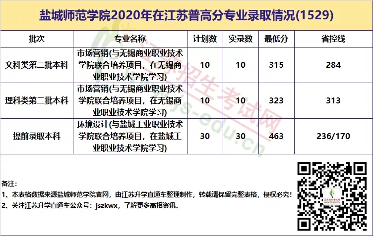 1607914494120839.jpg 20201214_104548_009.jpg