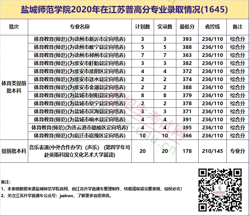 1607914508731888.jpg 20201214_104548_010.jpg