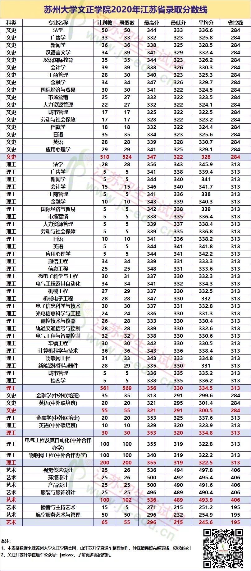 1607914543572239.jpg 20201214_104548_011.jpg