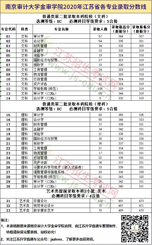 1607914564528059.jpg 20201214_104548_012.jpg