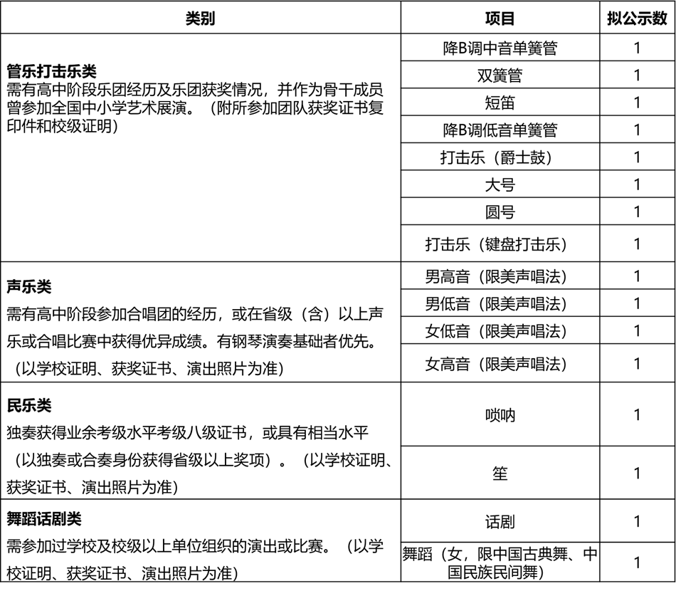 1608278556308864.png 640_wx_fmt=png&tp=webp&wxfrom=5&wx_lazy=1&wx_co=1.png