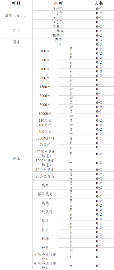 1608283394923868.png 微信圖片_20201218172219.png