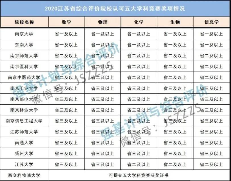 1608702946154902.jpg 微信圖片_20201223135532.jpg