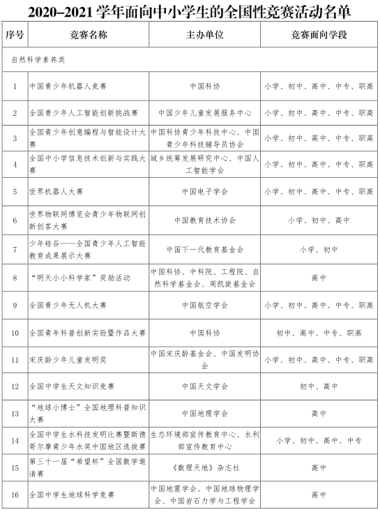 1609377962119743.png image.png