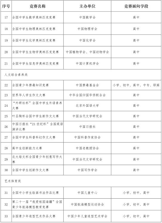 1609377994436434.png image.png