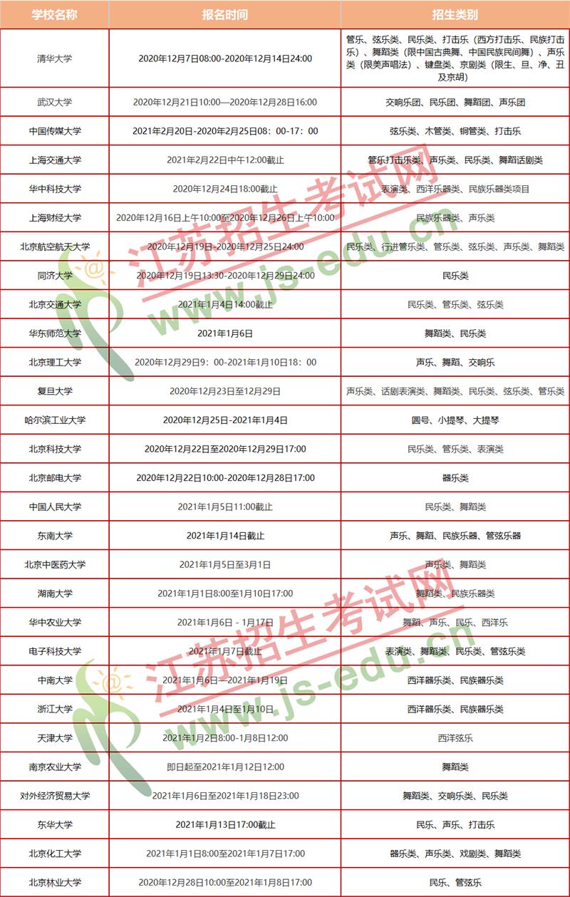 1610068518106134.jpg 高水平藝術(shù)團(tuán)111.jpg