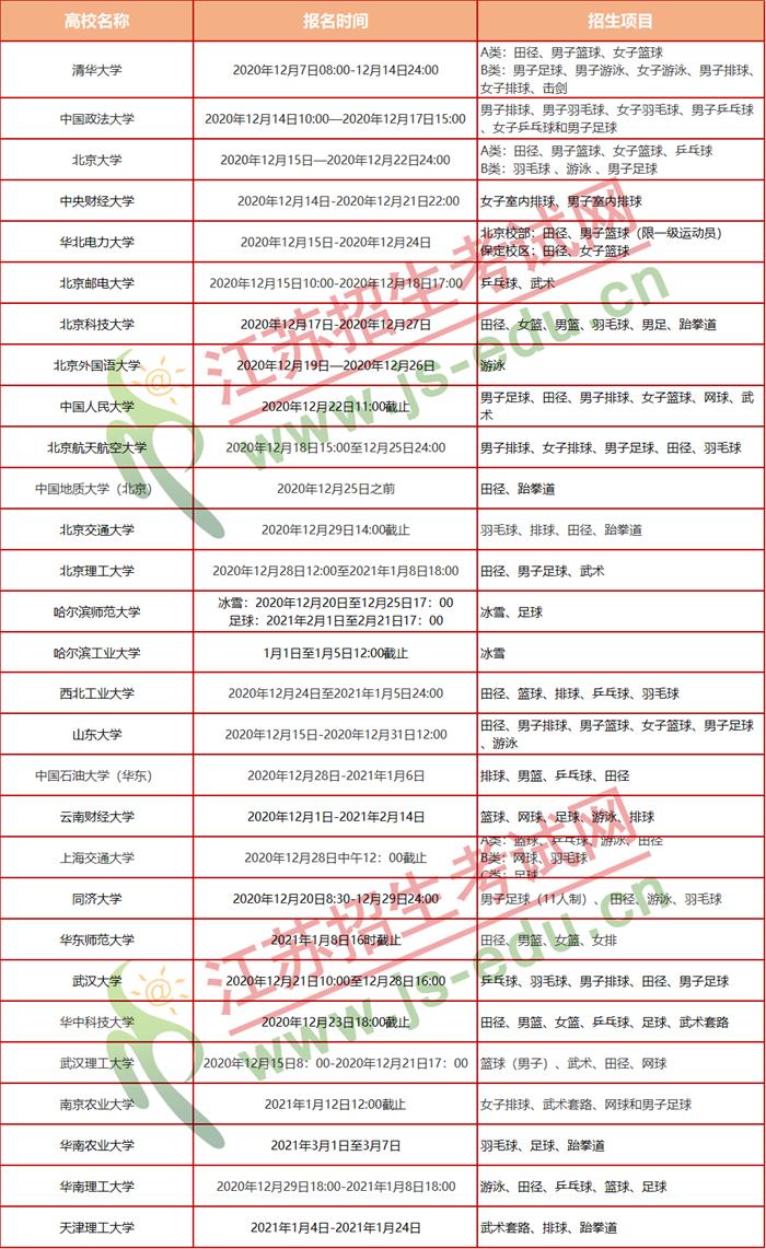 1610068598893654.jpg 高水平運(yùn)動隊111.jpg