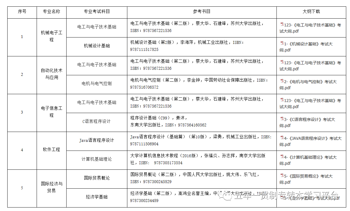 1611556325137508.png 微信圖片_20210125095435.png