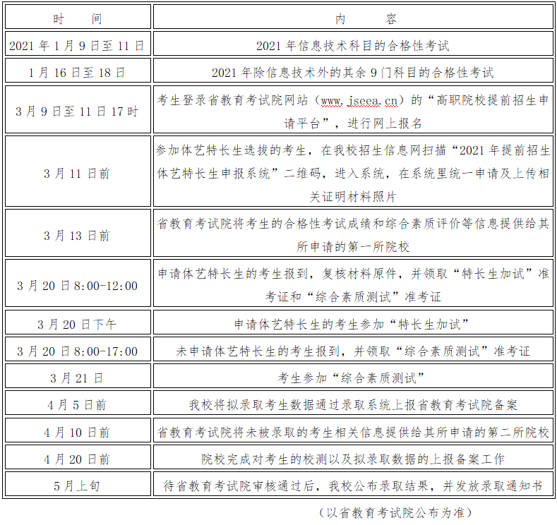 640_wx_fmt=png&tp=webp&wxfrom=5&wx_lazy=1&wx_co=1 (3).png