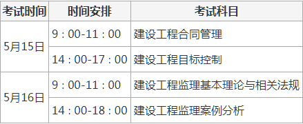 2021年監(jiān)理工程師考試時(shí)間表.png