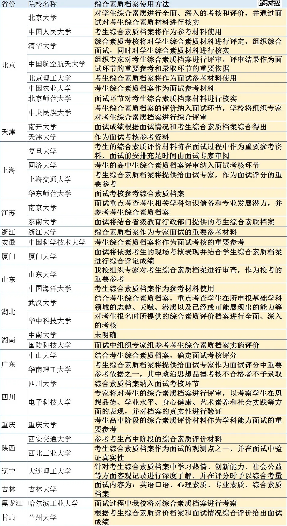 1613964030644100.jpg 640_wx_fmt=jpeg&tp=webp&wxfrom=5&wx_lazy=1&wx_co=1.webp (1).jpg