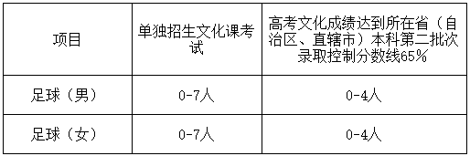 1614941863129865.png image.png