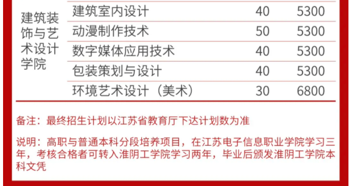 1615175583968164.png image.png