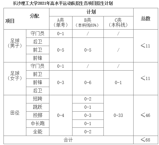 1616479267140177.png 長(zhǎng)沙1.png